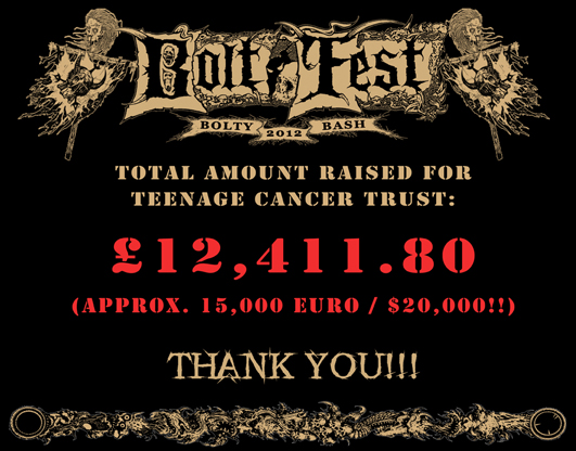 Boltfest Donation